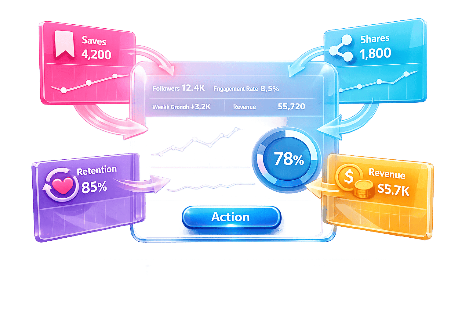 Ultimate Guide to Instagram Growth Dashboards