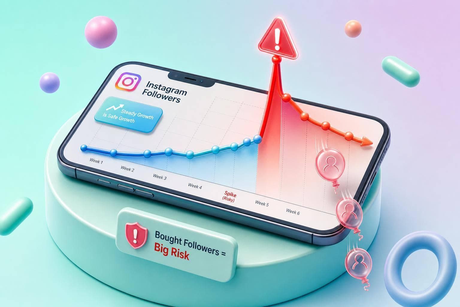 Is It Safe to Buy Instagram Followers in 2026? (What Actually Gets You Banned)