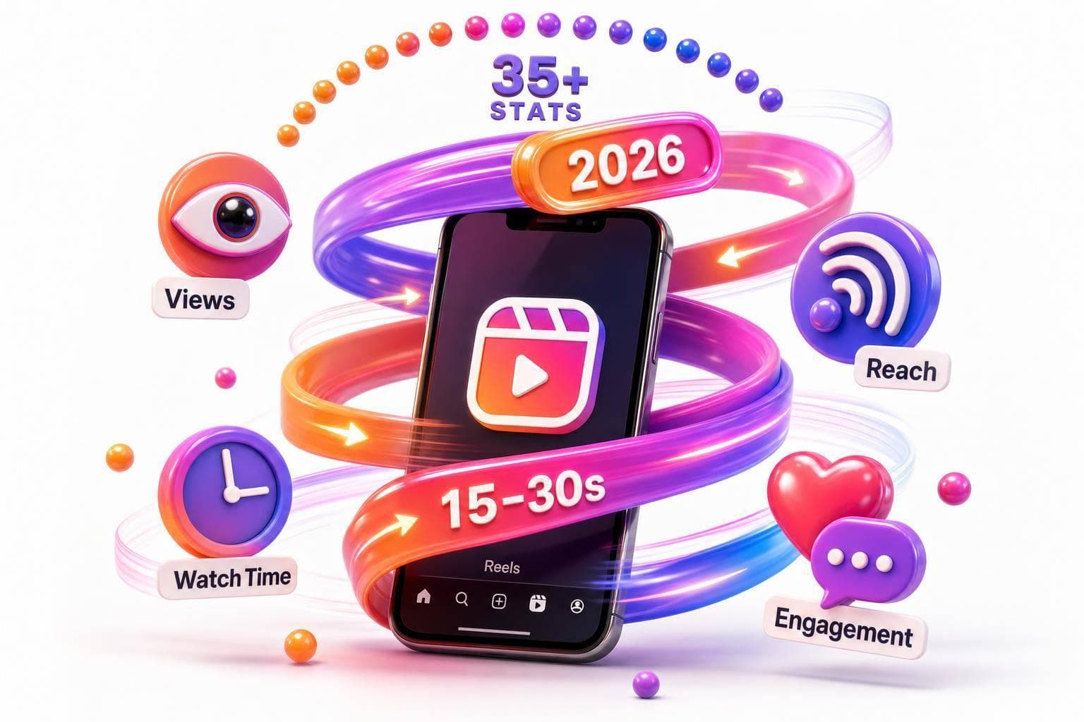 Instagram Reels Statistics 2026: Views, Watch Time, Reach & Engagement (35+ Stats)