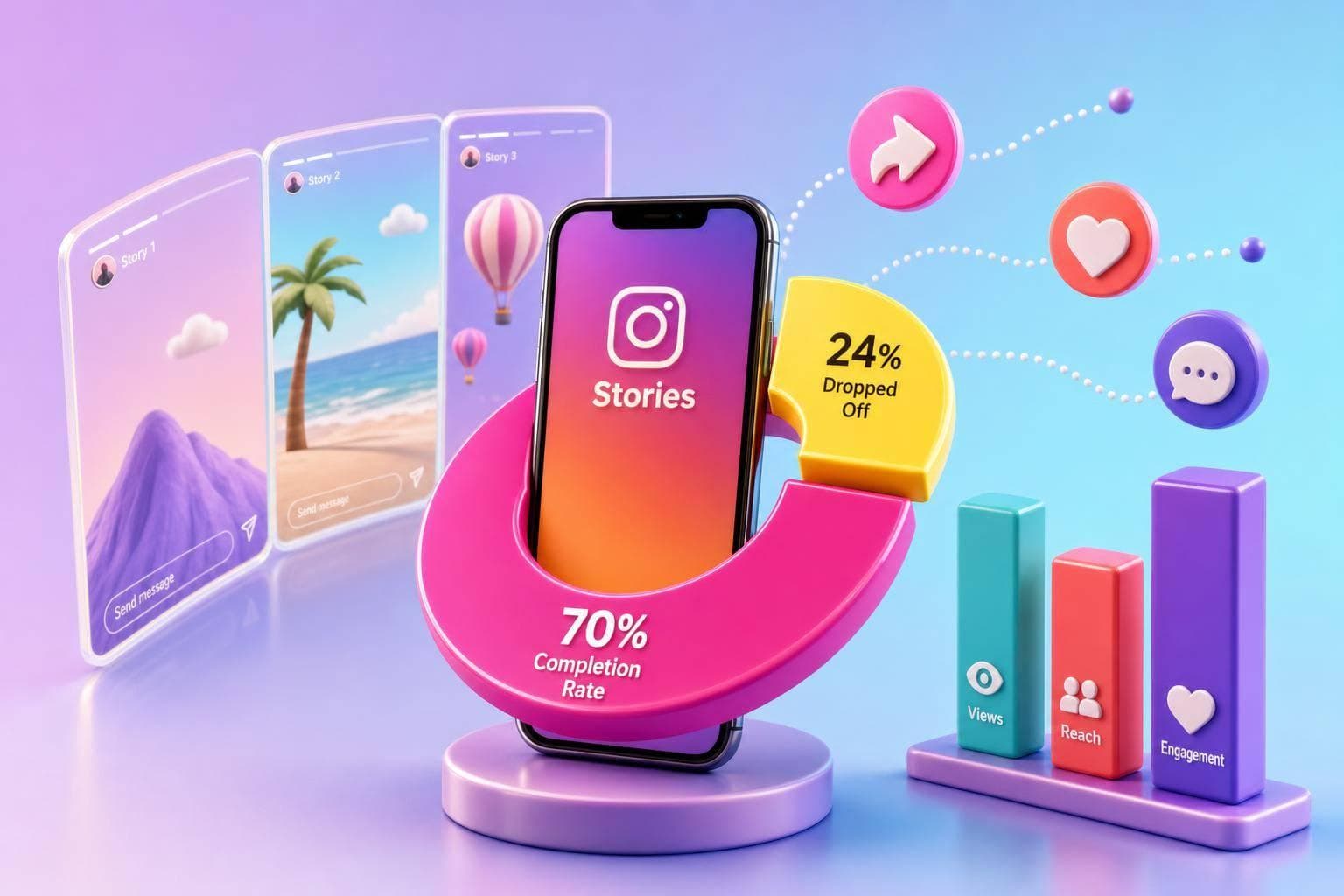Instagram Stories Statistics 2026: Completion Rates, Views & Engagement Benchmarks