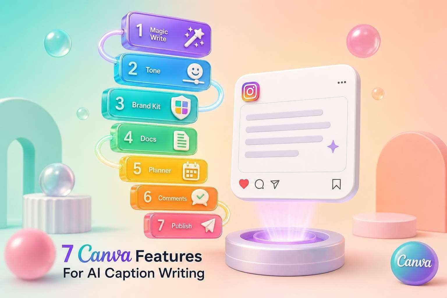 7 Canva Features For AI Caption Writing