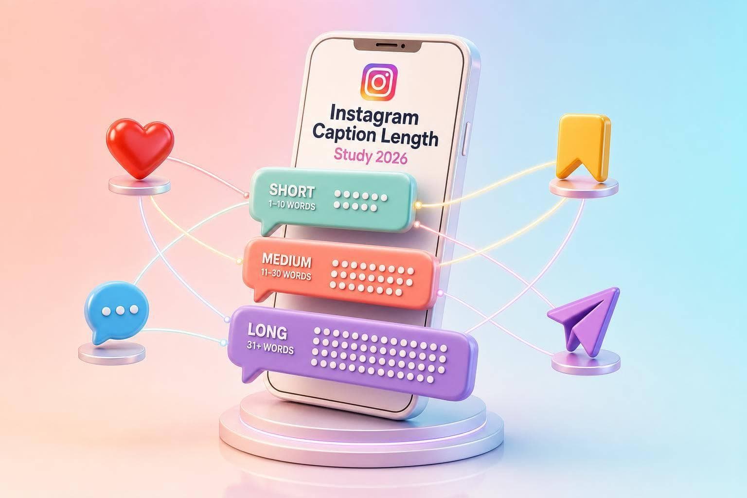 Instagram Caption Length Study 2026