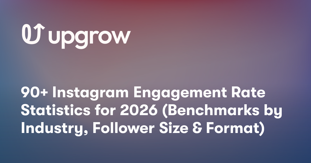 90+ Instagram Engagement Rate Statistics for 2026 (Benchmarks by Industry, Follower Size & Format)