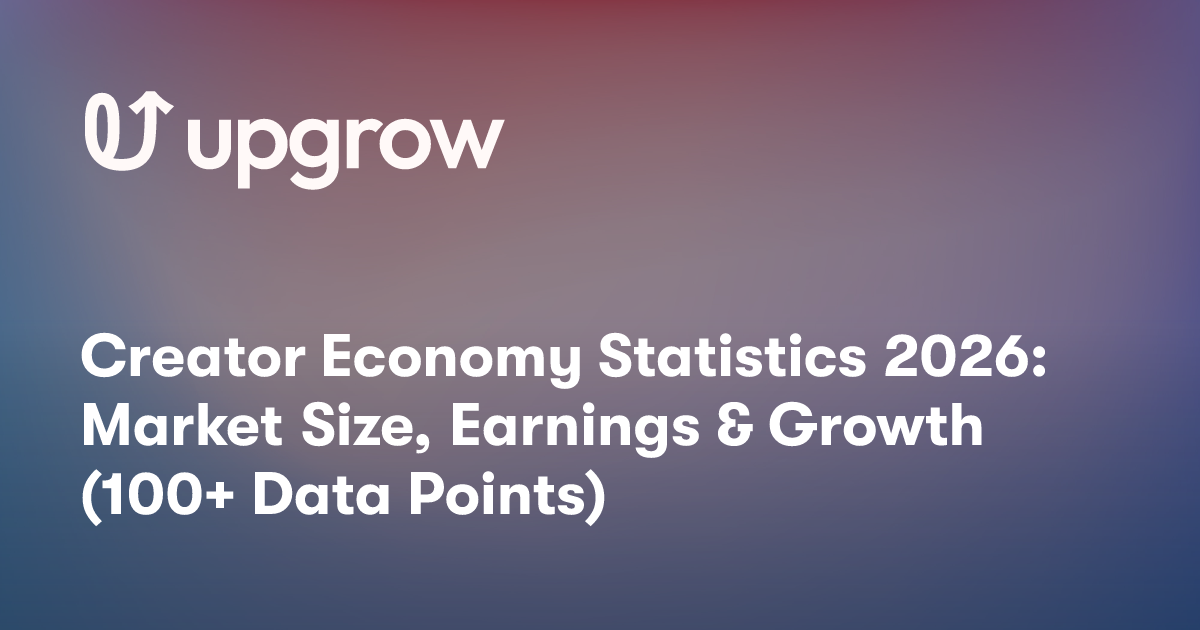 Creator Economy Statistics 2026: Market Size, Earnings & Growth (100+ Data Points)