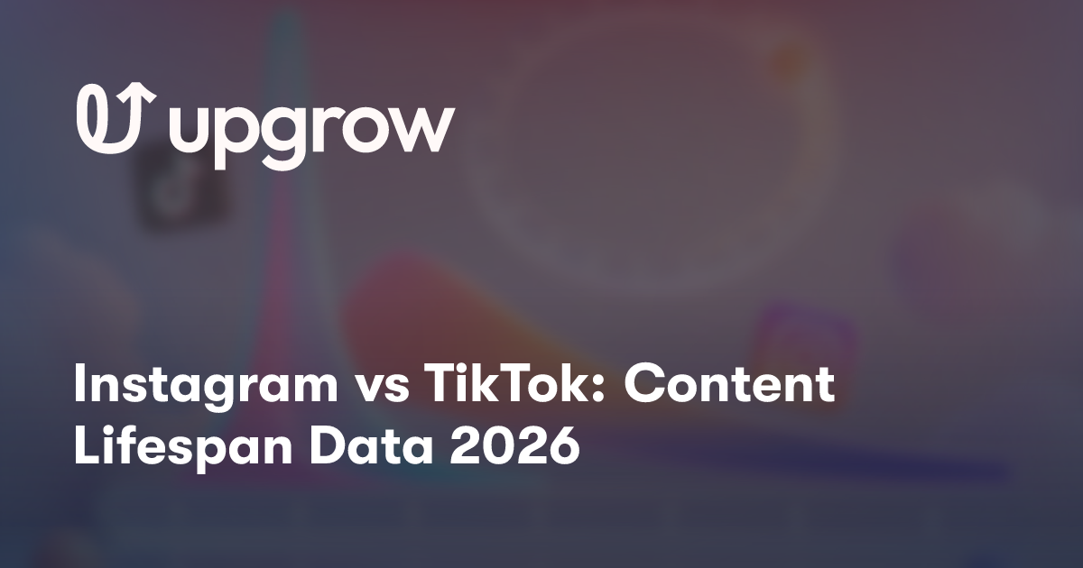 Instagram vs TikTok: Content Lifespan Data 2026