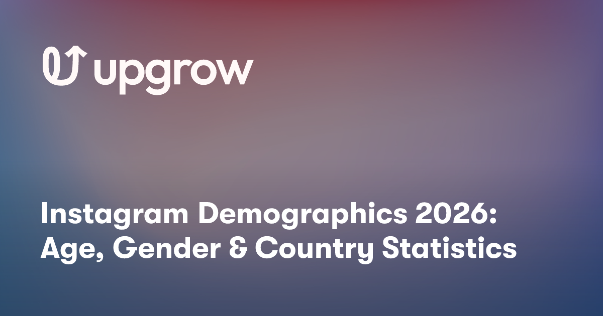 Instagram Demographics 2026: Age, Gender & Country Statistics
