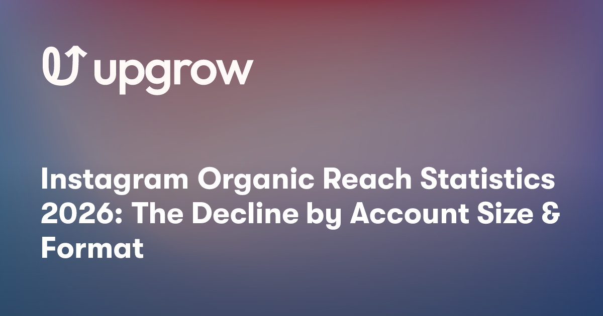 Instagram Organic Reach Statistics 2026: The Decline by Account Size & Format