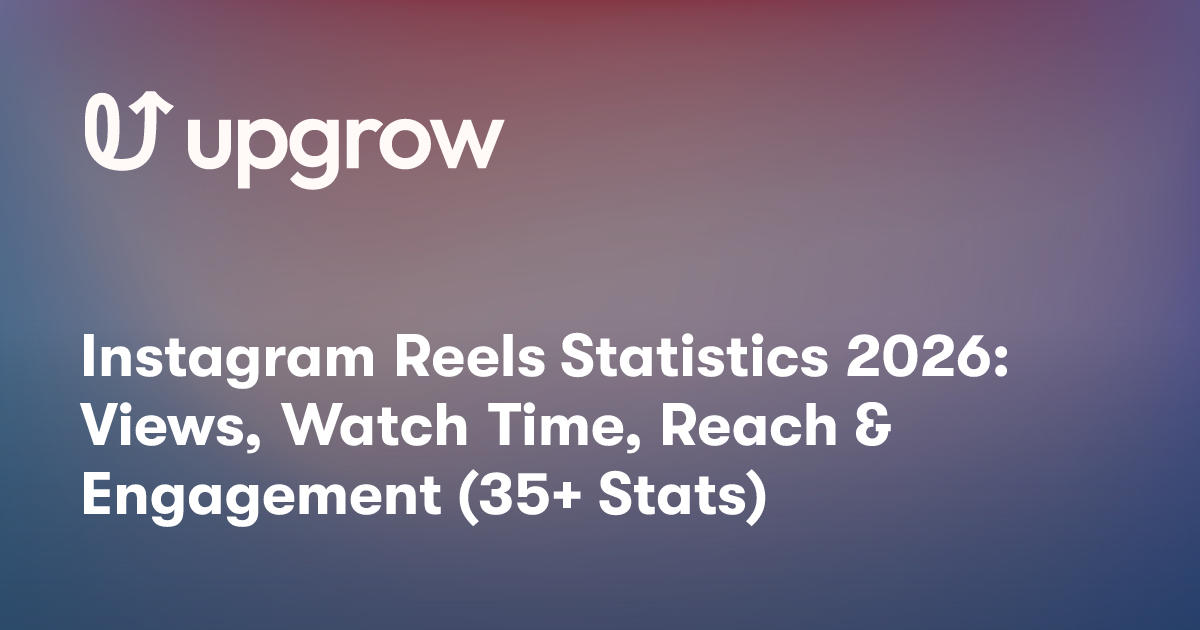 Instagram Reels Statistics 2026: Views, Watch Time, Reach & Engagement (35+ Stats)